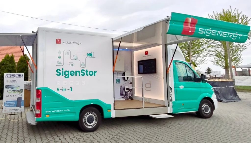 Installer Connect Italy